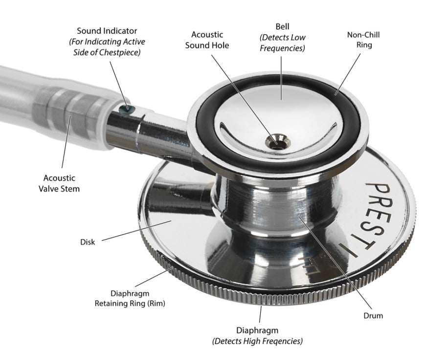 S125 - Ultra Sensitive Premium Dual Head Stethoscope